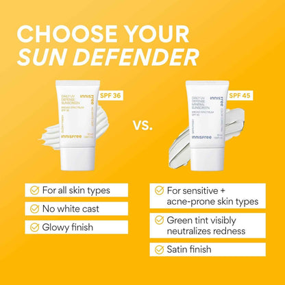 Daily UV Defense Sunscreen Broad Spectrum SPF 36, Invisible Korean Sunscreen for Face with No White Cast