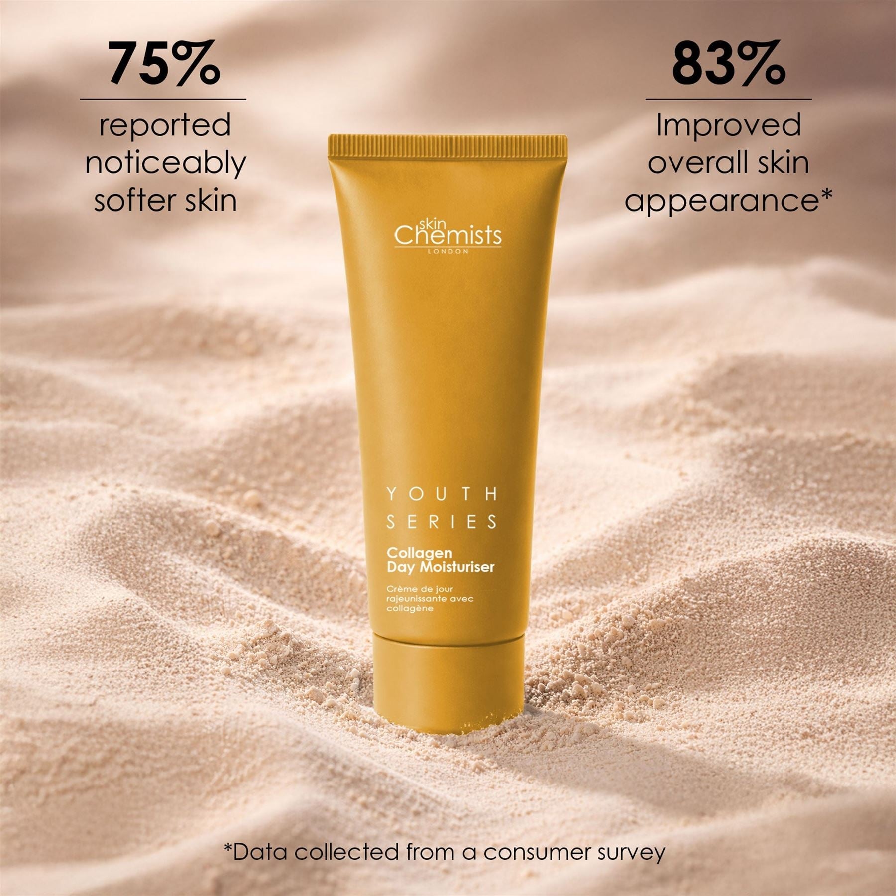 Collagen Day Moisturiser 50ml by skinChemists US