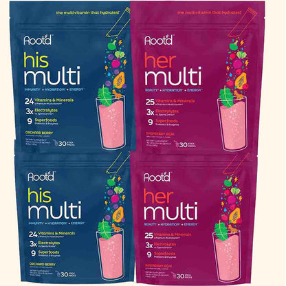 Couples’ Wellness Pack - The Hydrating Multivitamin - For Her &amp; Him