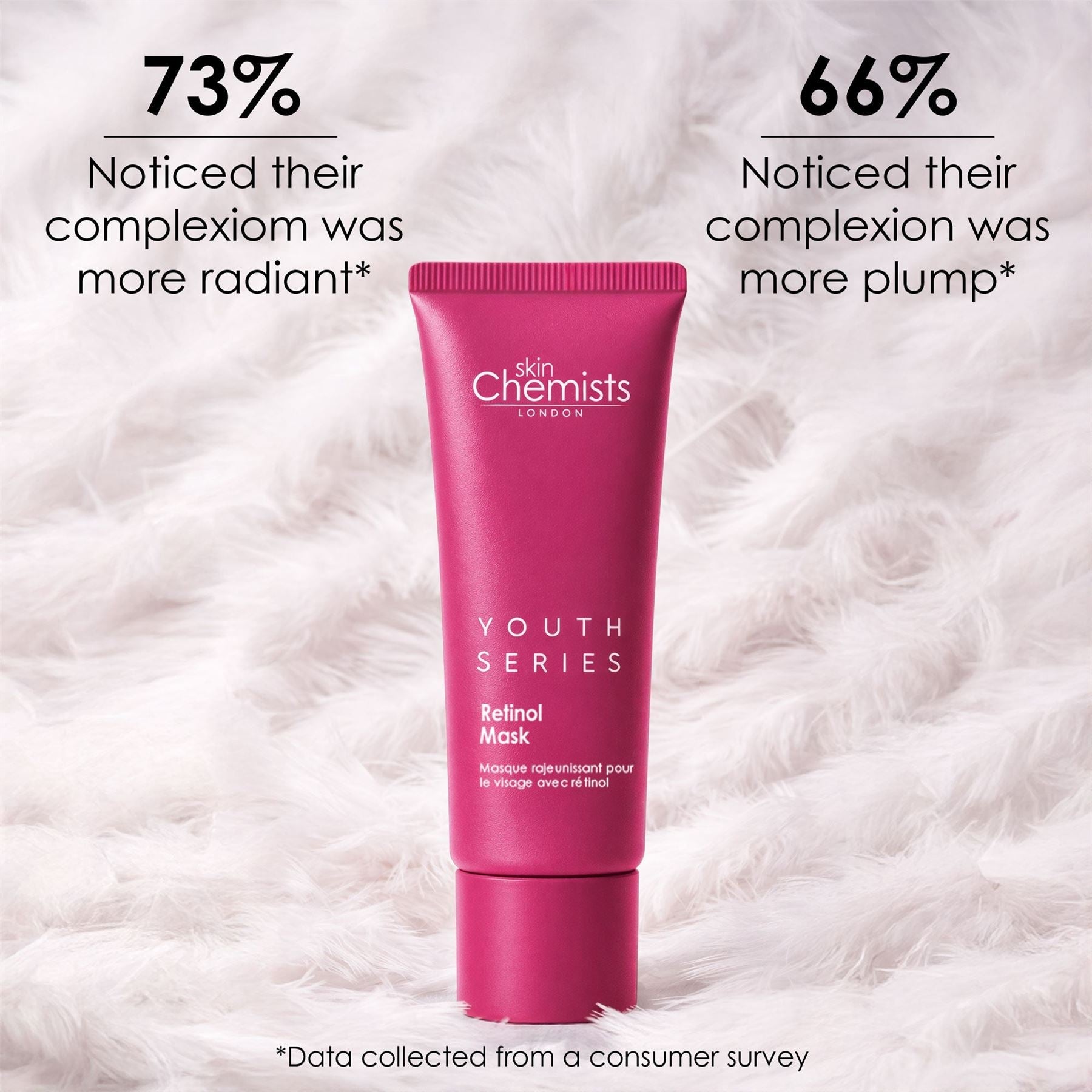 Retinol &amp; Bakuchiol Mask 50ml by skinChemists US