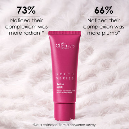 Retinol &amp; Bakuchiol Mask 50ml by skinChemists US