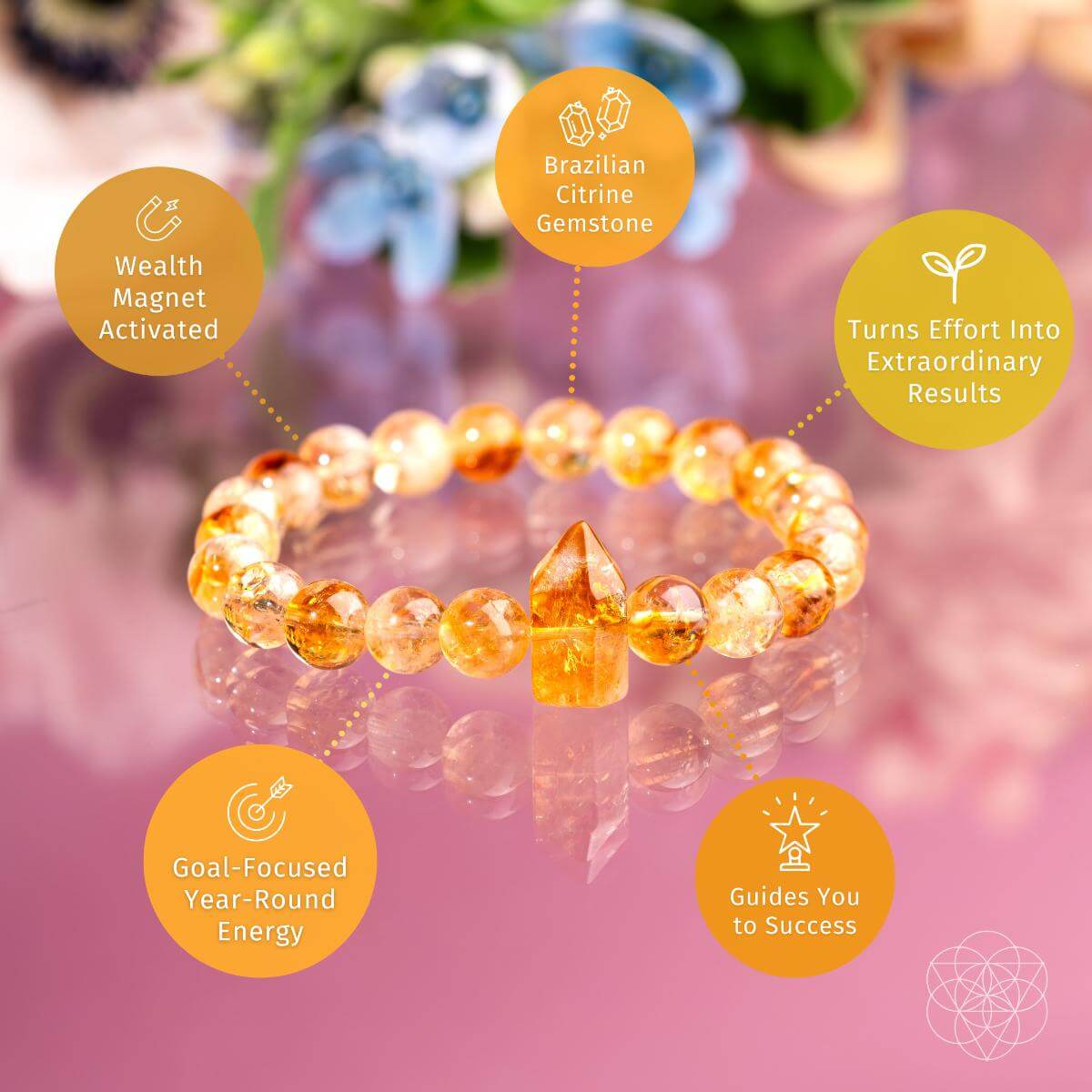 365 Days Of Brilliance - Citrine Bracelet - DestGlow