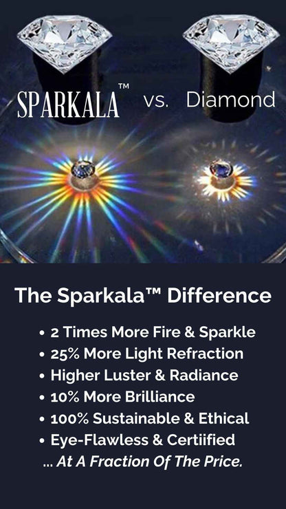 Adored Your Way Sparkala™ Stud Earrings (Platinum-Plated Fine Silver)