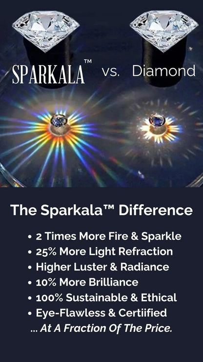 3.5 Carat Sparkala™ Three-Stone Ring (Platinum over Fine Sterling Silver) by Sparkala