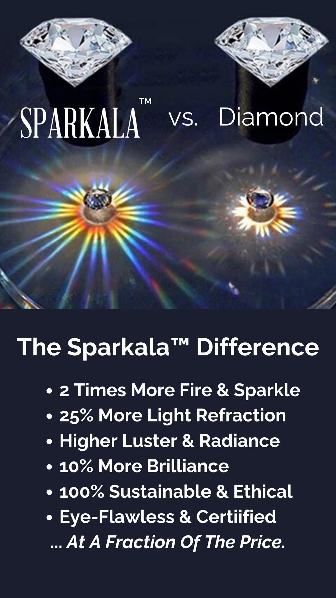 Sparkala™ Floral-Shaped Stud Earrings - DestGlow