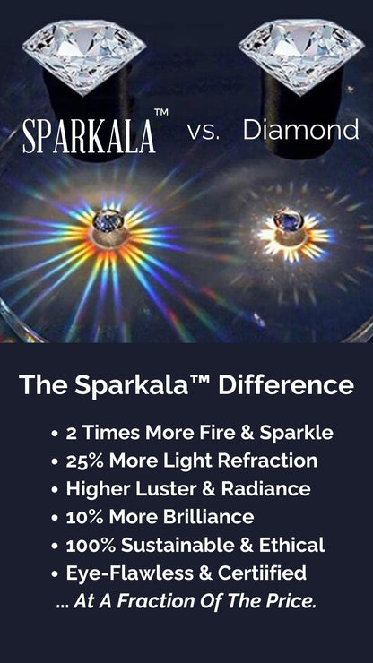 3 Carat Brilliant Round Cut Sparkala™ Platinum Over Pure Sterling Silver Ring by Sparkala