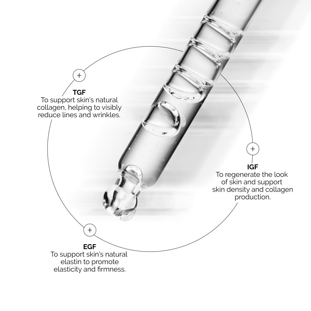 The Ordinary Growth Factors Solution 15% Serum