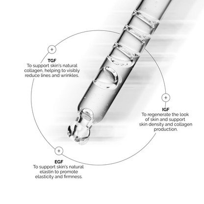 The Ordinary Growth Factors Solution 15% Serum