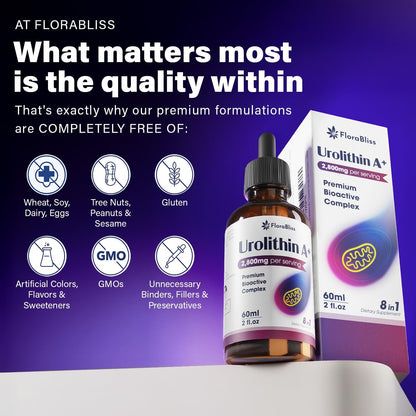 Urolithin A Supplement 2800 mg Liquid Drops | with Trans-Resveratrol, Collagen Peptides, Pomegranate Extract, Hyaluronic Acid, Vitamin E &amp; C by FreshDrinkUS - Natural and Premium Herbal Tea