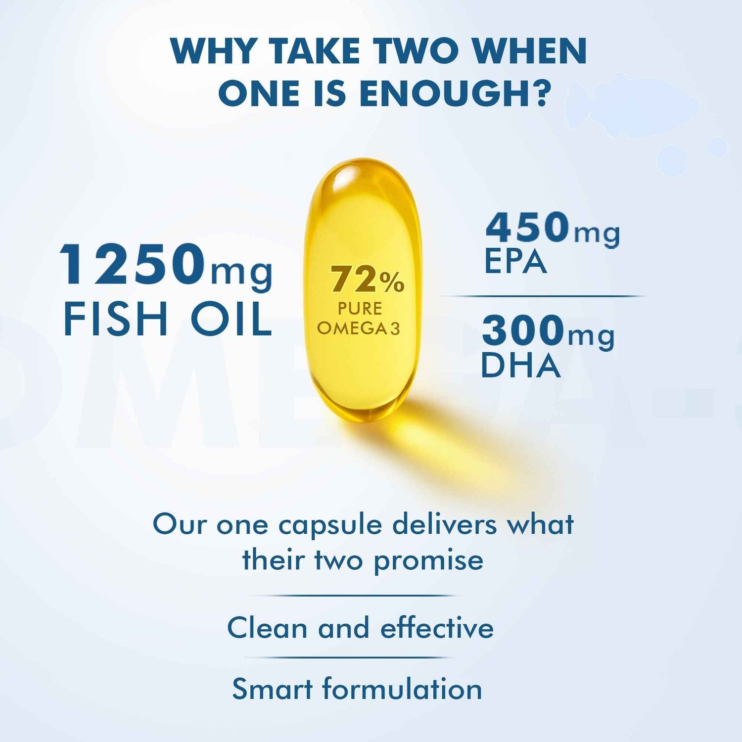 Dr Morpen Omega-3 1250Mg Deep Sea Fish Oil Triple Strength Softgel Capsules