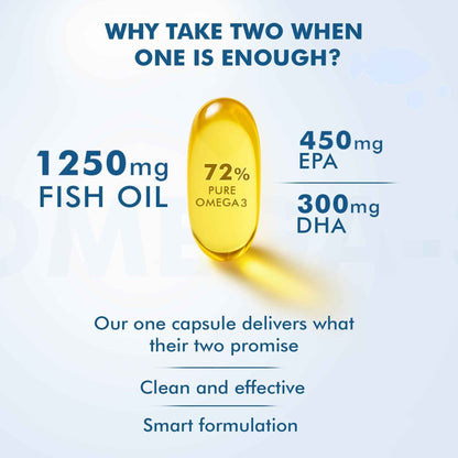 Dr Morpen Omega-3 1250Mg Deep Sea Fish Oil Triple Strength Softgel Capsules