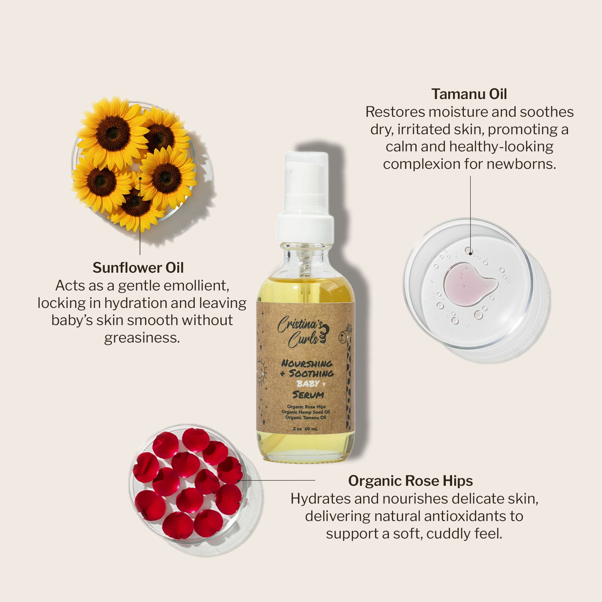 Nourishing Baby Soothing Serum by Cristina&