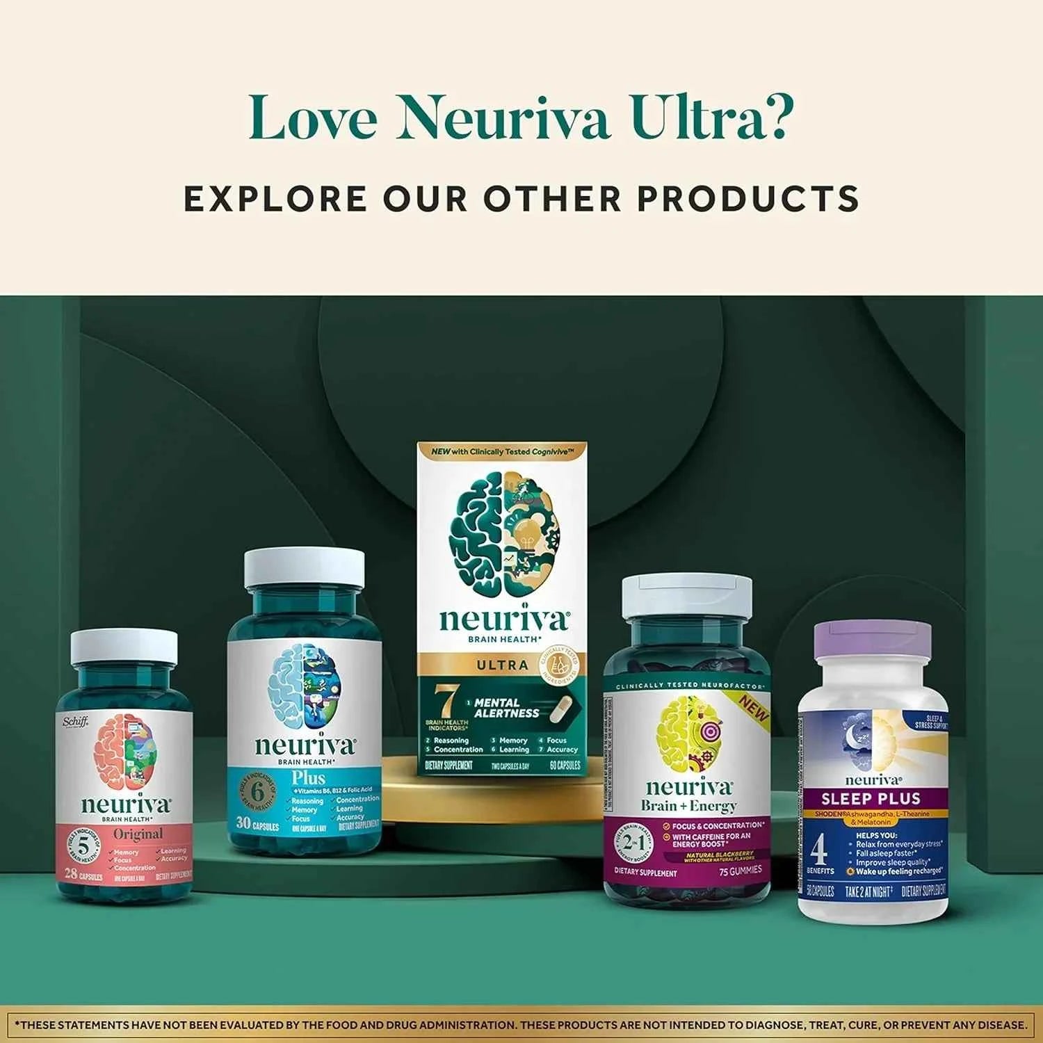 NEURIVA Ultra Nootropic Brain Supplement - Memory, Focus, 60 Caps - Clearance Sale