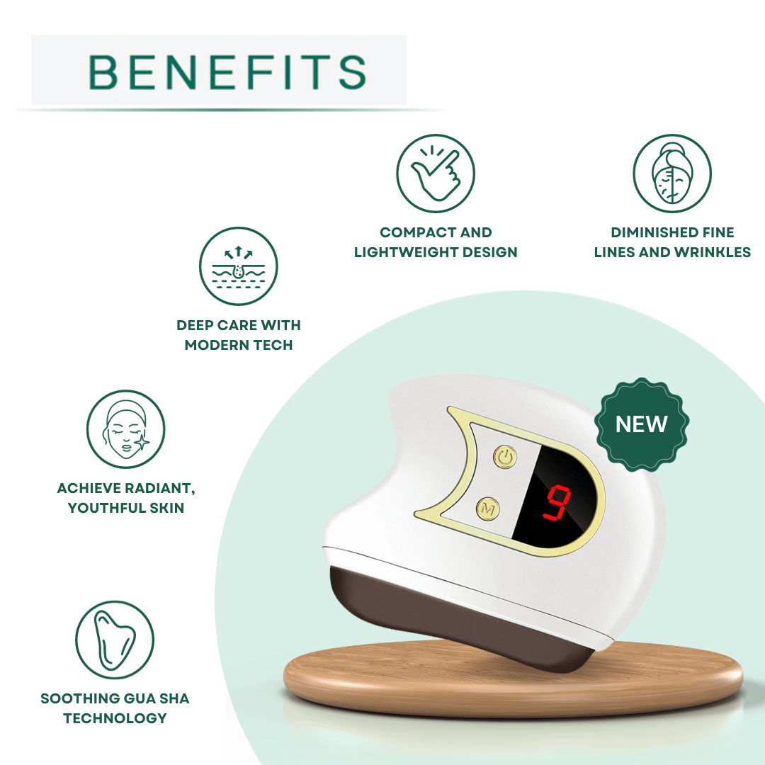 Electric Gua Sha Facial Sculpting  DestGlow