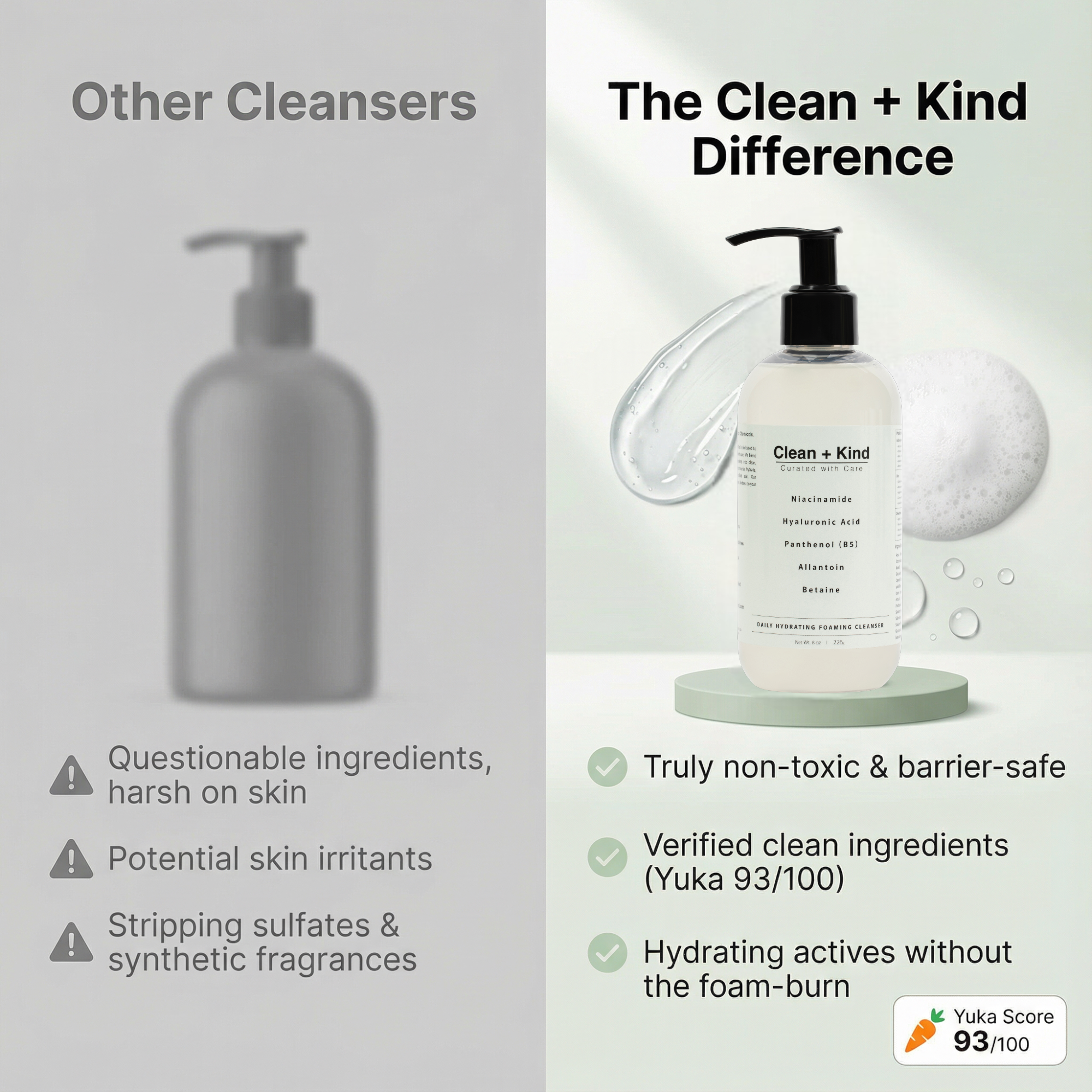 Daily Facial Cleanser 