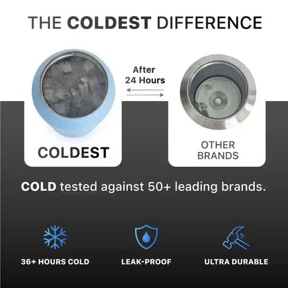 COLDEST 46oz Limitless Ultra v8 by Coldest