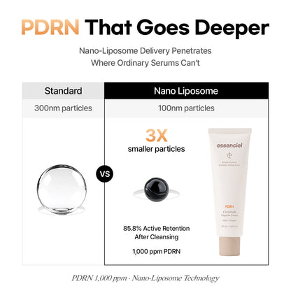 Essenciel PDRN Liposome Brightening Face Serum with Salmon DNA — Hydrating, Plumping &amp; Skin Renewal Serum for Fine Lines, Uneven Texture &amp; Dull Skin | 30ml