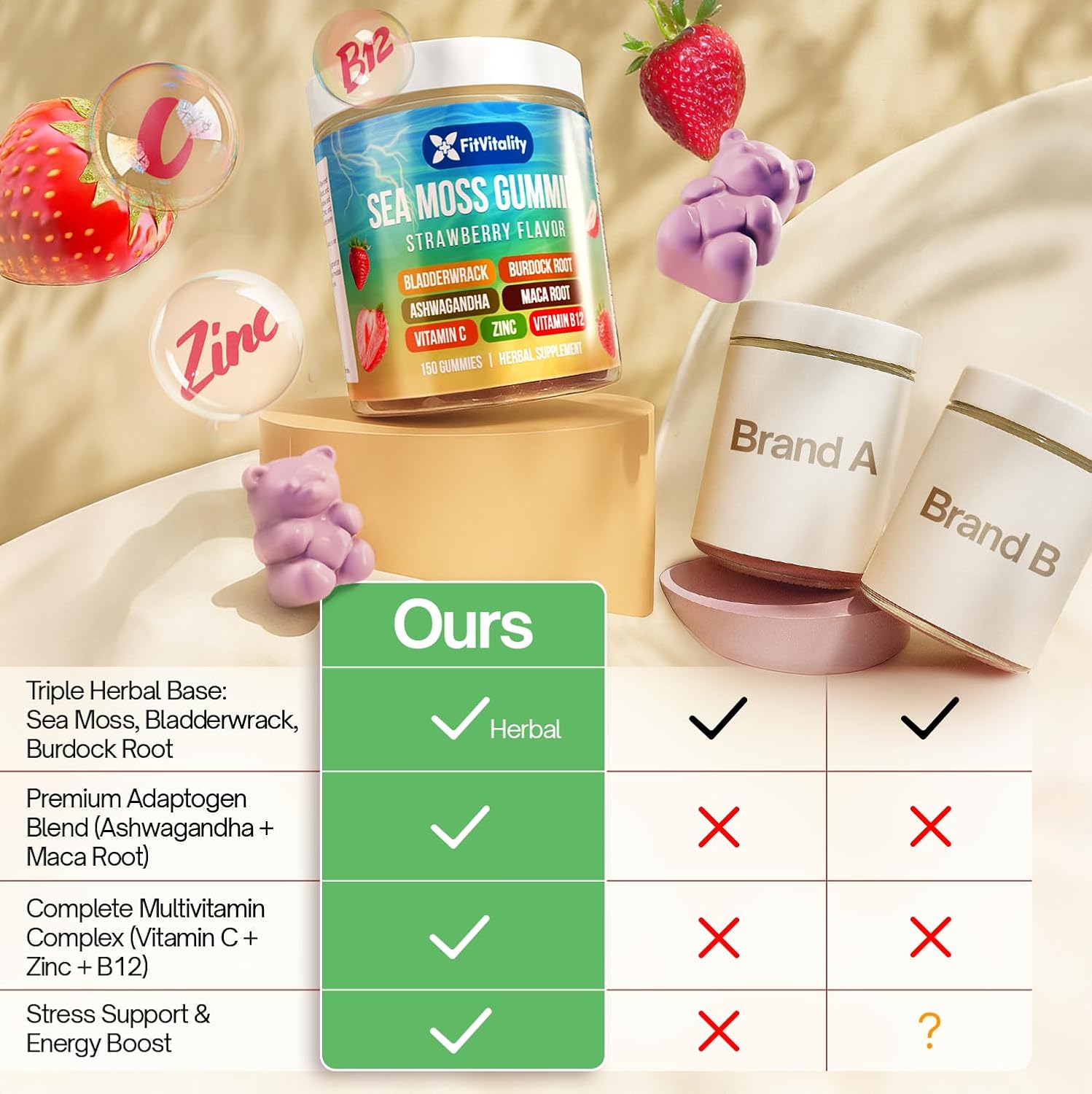 Sea Moss Gummies | Strawberry Flavor Vegan Gummies | Extra Rich 9-in-1 Formulation with Irish Sea Moss, Elderberry, Bladderwrack, Burdock, Ashwagandha, Maca, Zinc, B12 | Energy &amp; Immune Support by FreshDrinkUS - Natural and Premium Herbal Tea