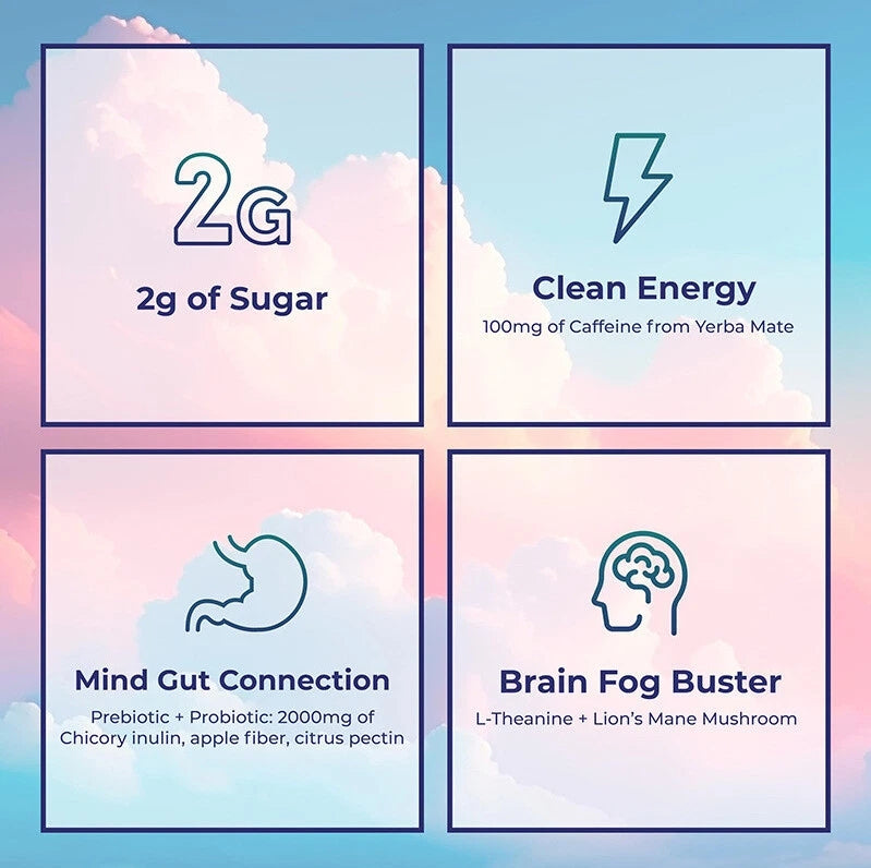 Yerba Mate Instant Tea Powder, 3-in-1 Super Drink - Clean Energy, Brain Fog Buster, and Gut Health Powered by Nootropics, Prebiotics and Probiotics | Yerba Magic Peach Mango 30 Servings by VAH