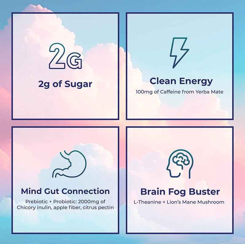 Yerba Mate Instant Tea Powder, 3-in-1 Super Drink - Clean Energy, Brain Fog Buster, and Gut Health Powered by Nootropics, Prebiotics and Probiotics | Yerba Magic Peach Mango 30 Servings