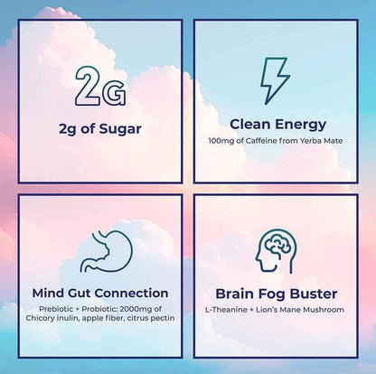 Yerba Mate Instant Tea Powder, 3-in-1 Super Drink - Clean Energy, Brain Fog Buster, and Gut Health Powered by Nootropics, Prebiotics and Probiotics | Yerba Magic Peach Mango 30 Servings