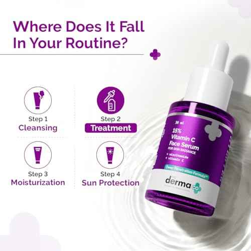 The Derma Co 15% Vitamin C Face Serum For Skin Radiance