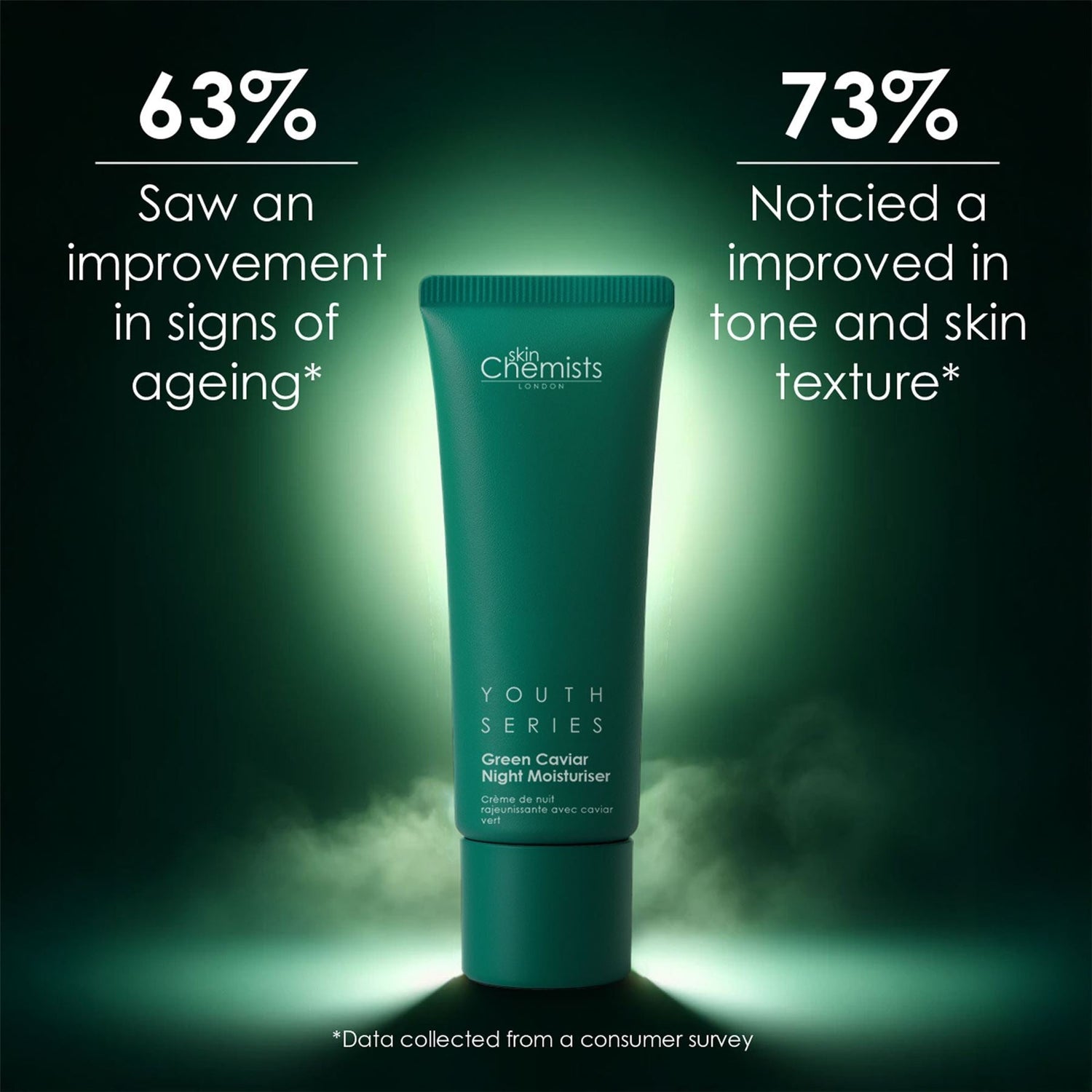 Green Caviar Night Moisturiser 50ml by skinChemists US