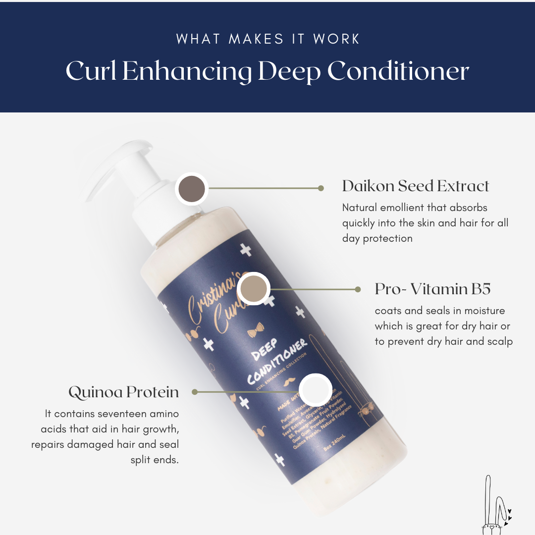 Curl Enhancing Shampoo and Conditioner Set by Cristina&