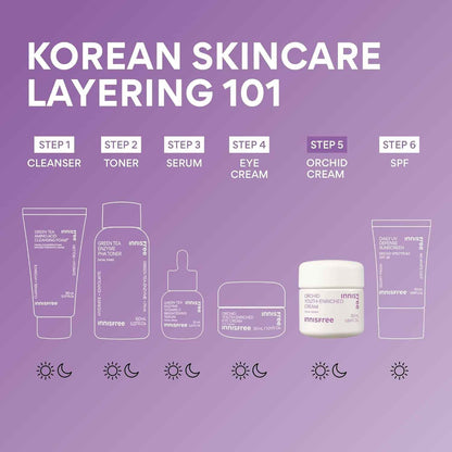 Orchid Youth-Enriched Cream, Korean Face Cream for Firming and Hydrated Skin