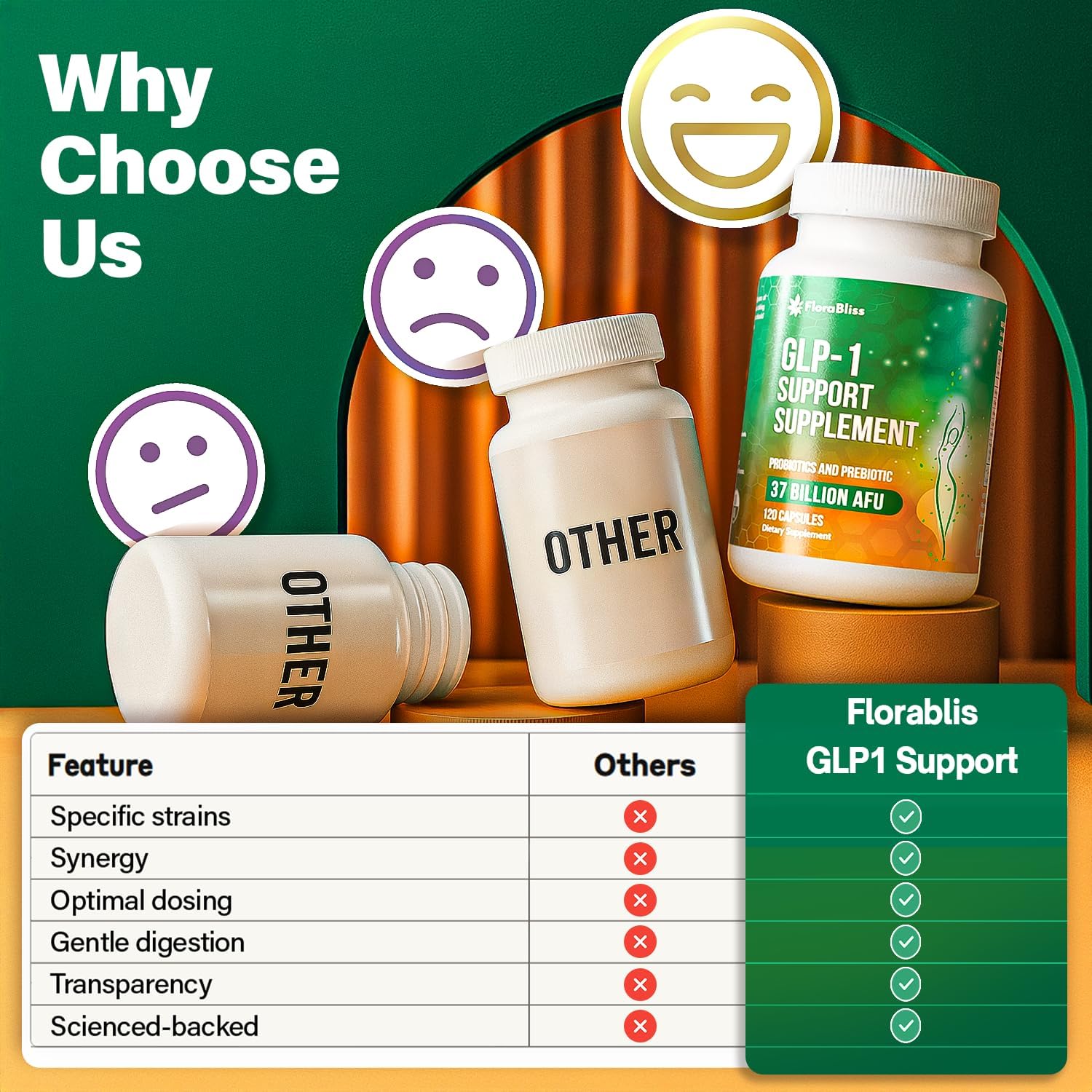 Natural Support Formula | 37 Billion Probiotics – Natural Akkermansia, Chicory Inulin, Berberine - Vitamin D &amp; B2 by FreshDrinkUS - Natural and Premium Herbal Tea