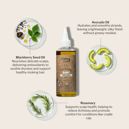 Nourishing Baby Hair and Body Set by Cristina&