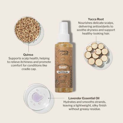 Nourishing Baby Detangler Spray by Cristina&