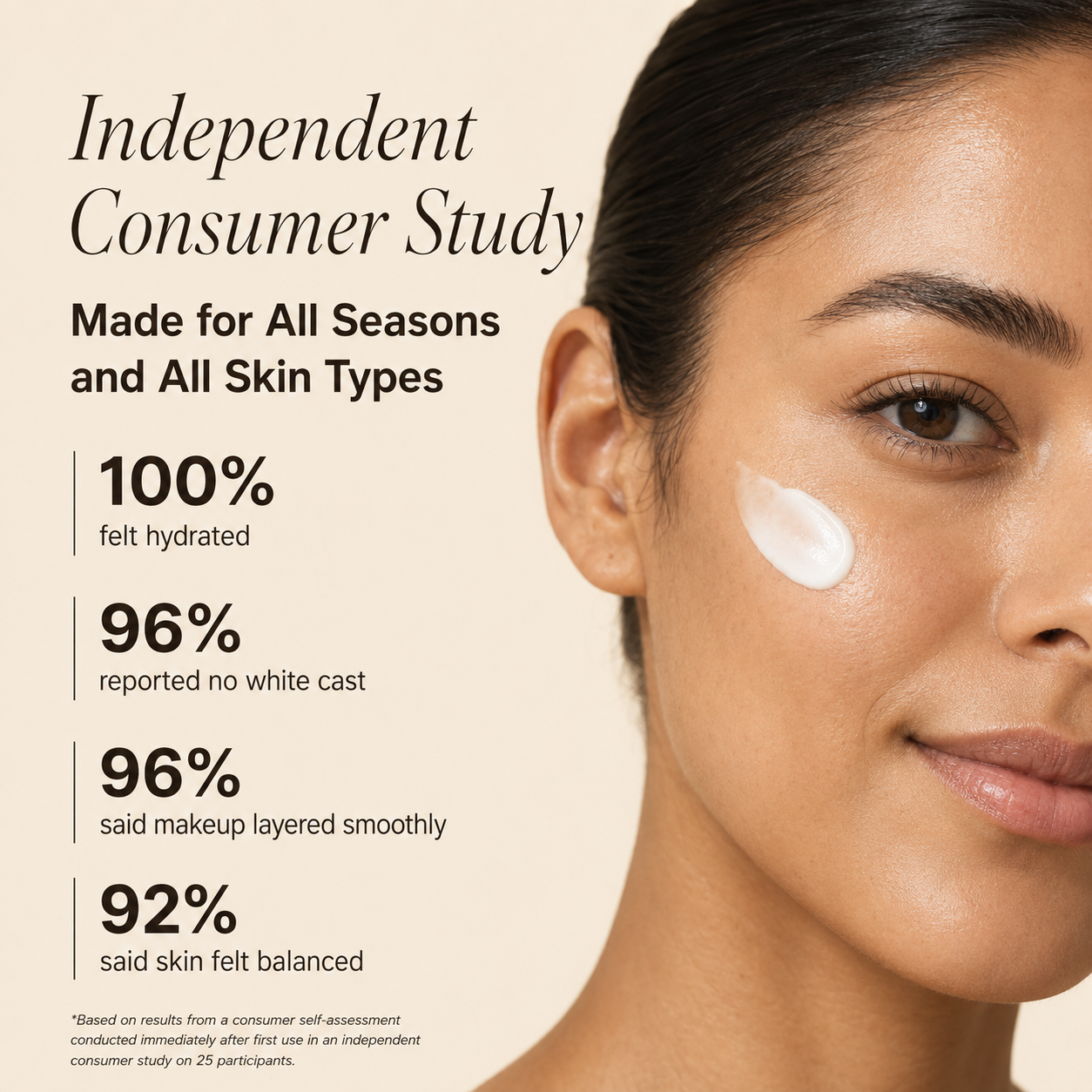 Daily Moisturizing Sunscreen – SPF 40 by Clean + Kind