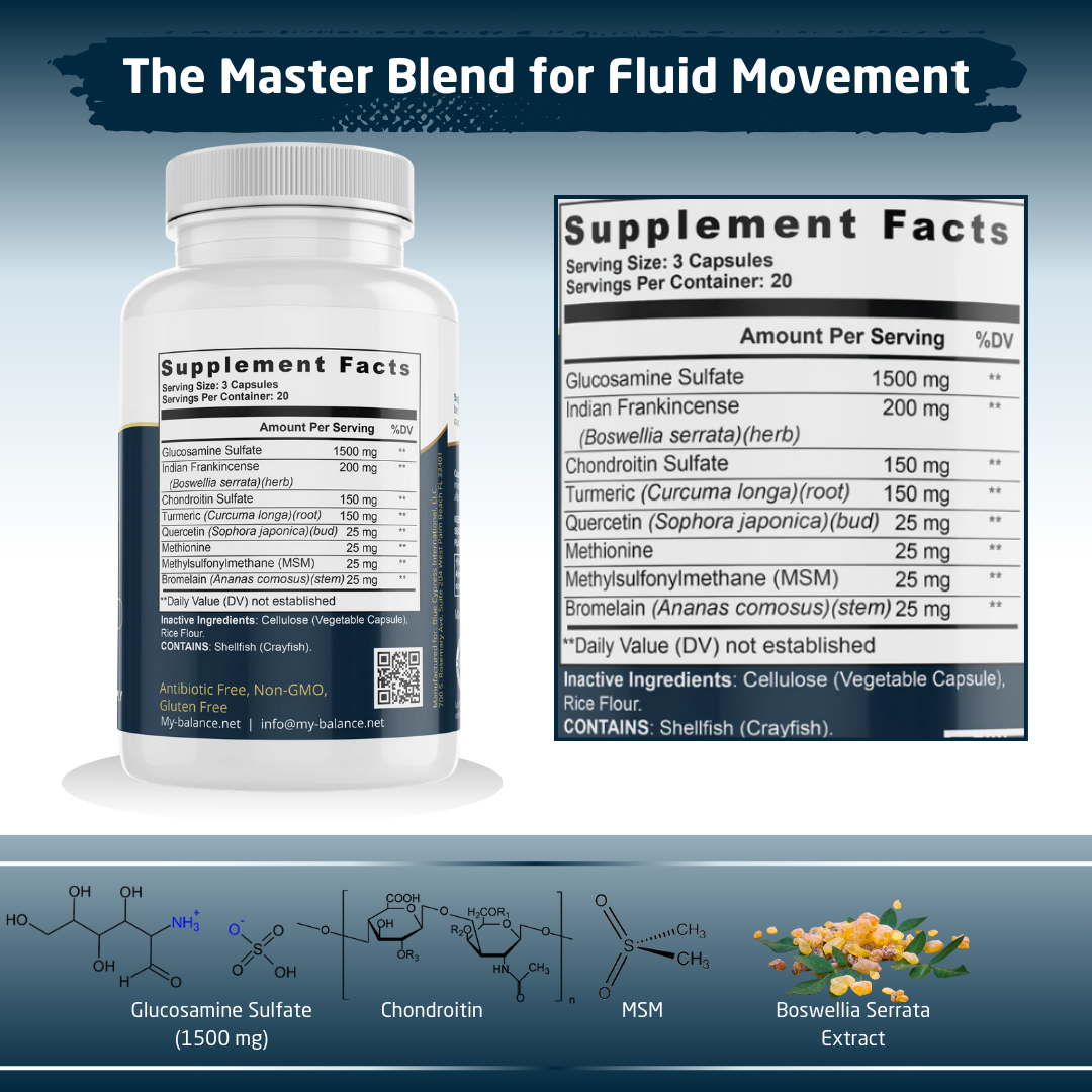 Joint Support - Glucosamine Sulfate Master Formula