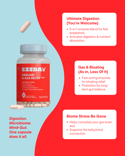 Debloat &amp; Gas Relief Pro