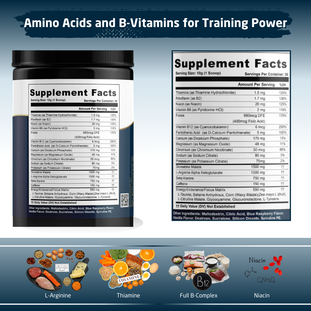 Nitric Oxide Booster Powder Mix – Blue Raspberry Flavor