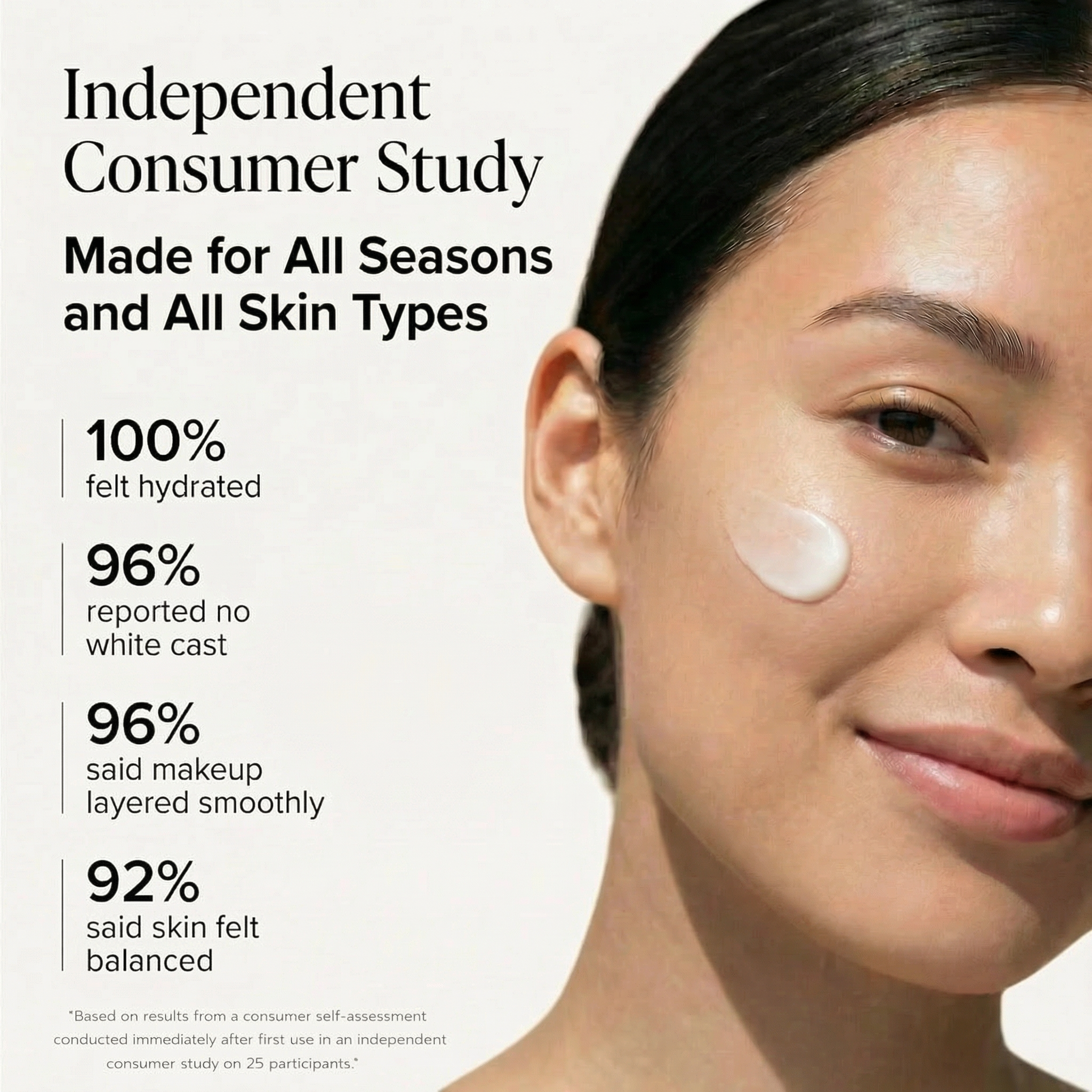 Daily Moisturizing Sunscreen - SPF 35 by Clean + Kind
