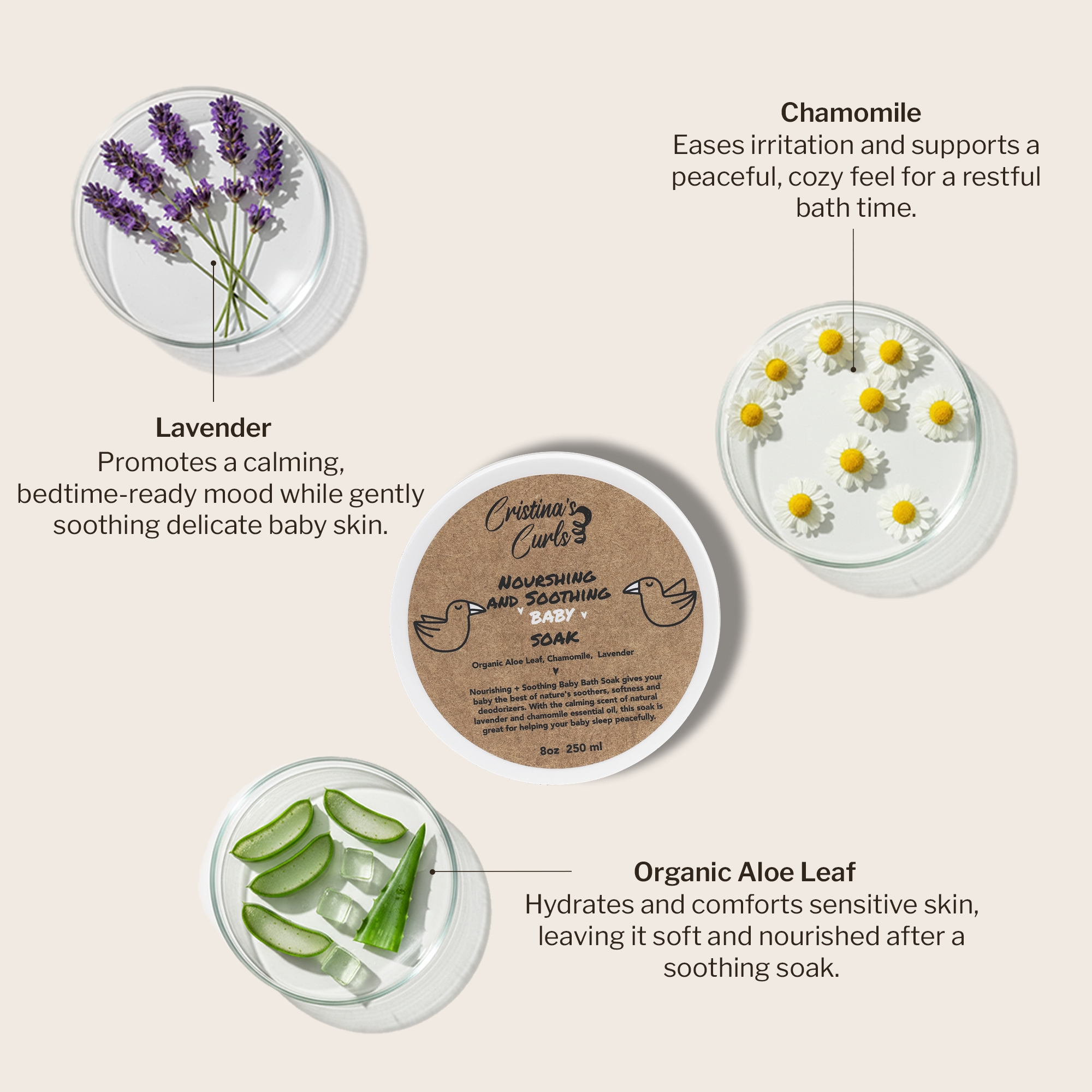 Nourishing Baby Calming Bath Soak by Cristina&