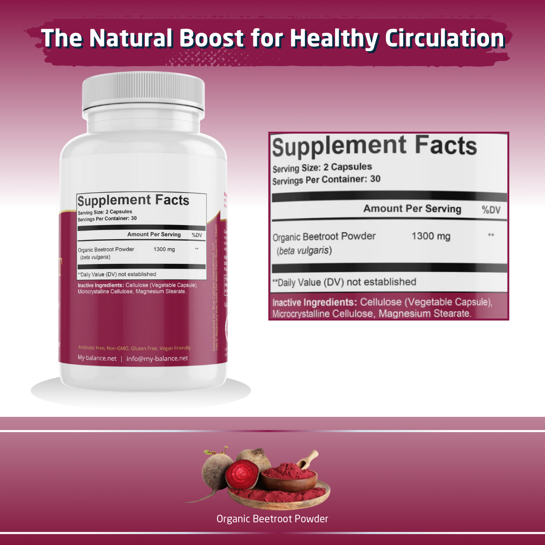 Beetroot - Vibrant Superfood