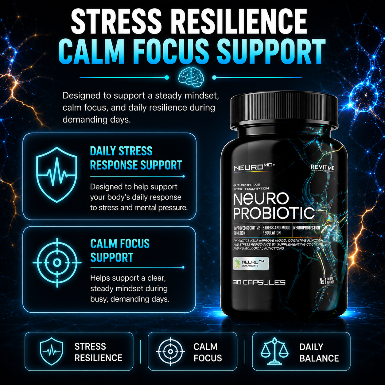 Neuro Plus by RevitMe by RevitMe - Supplements Store