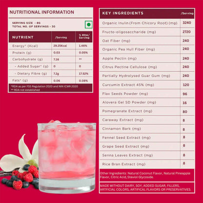 Wellbeing Nutrition Daily Fiber Powder - Vanilla Berry &amp; Pina Colada Combo