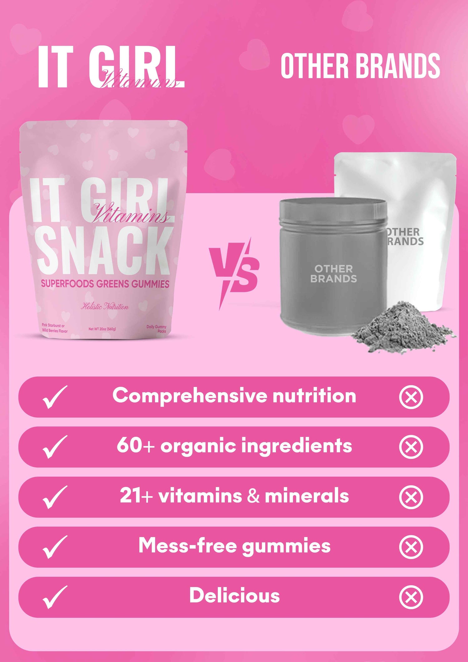 It Girl Snack - Superfoods Greens Gummies in Pink Starburst Flavor