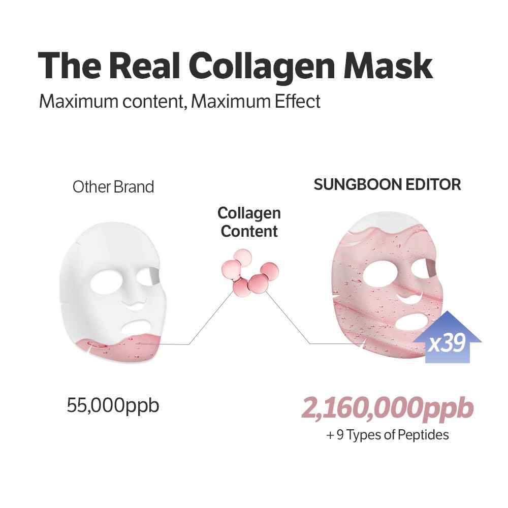 Sungboon Editor Deep Collagen Power Boosting Mask
