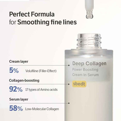 Sungboon Editor Deep Collagen Power Boosting Cream In Serum