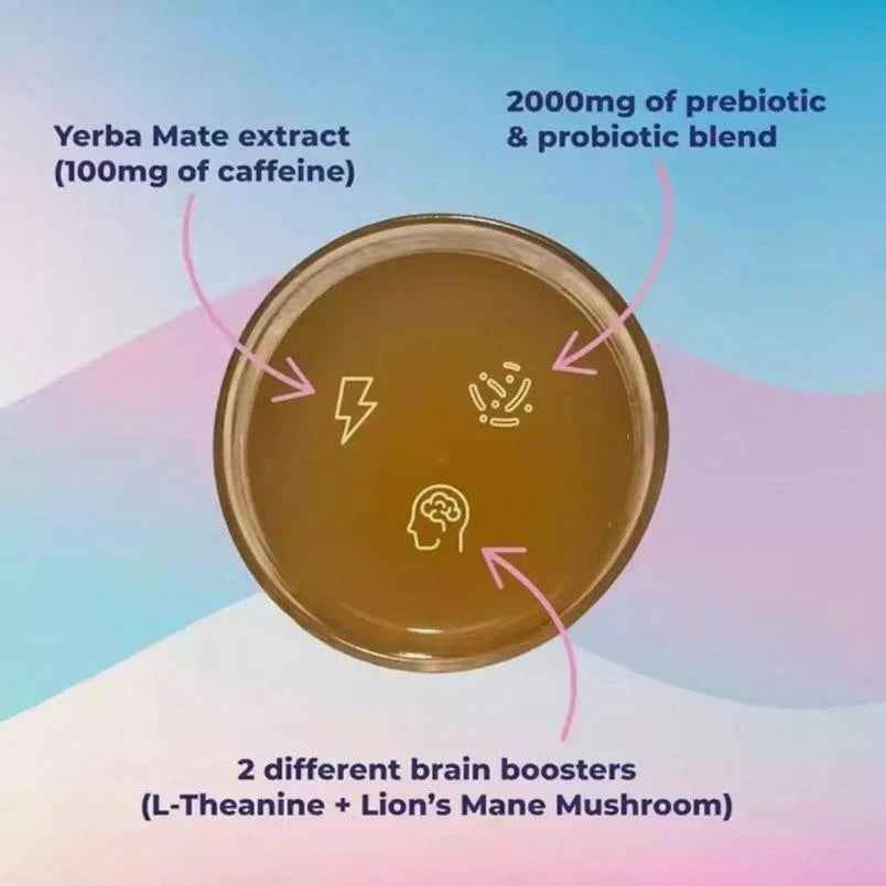 Yerba Mate Instant Tea Powder, 3-in-1 Super Drink - Clean Energy, Brain Fog Buster, and Gut Health Powered by Nootropics, Prebiotics and Probiotics | Yerba Magic Peach Mango 30 Servings