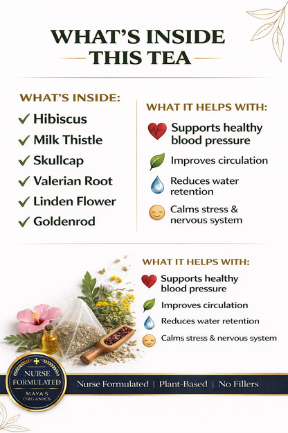 Blood Pressure Down Kit Lower Blood Pressure Naturally in 30 Days Without any Guesswork , Harsh Meds, or Confusion by Seamoss depot