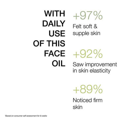 Minimalist Lightweight &amp; Moisturization Squalane 100%