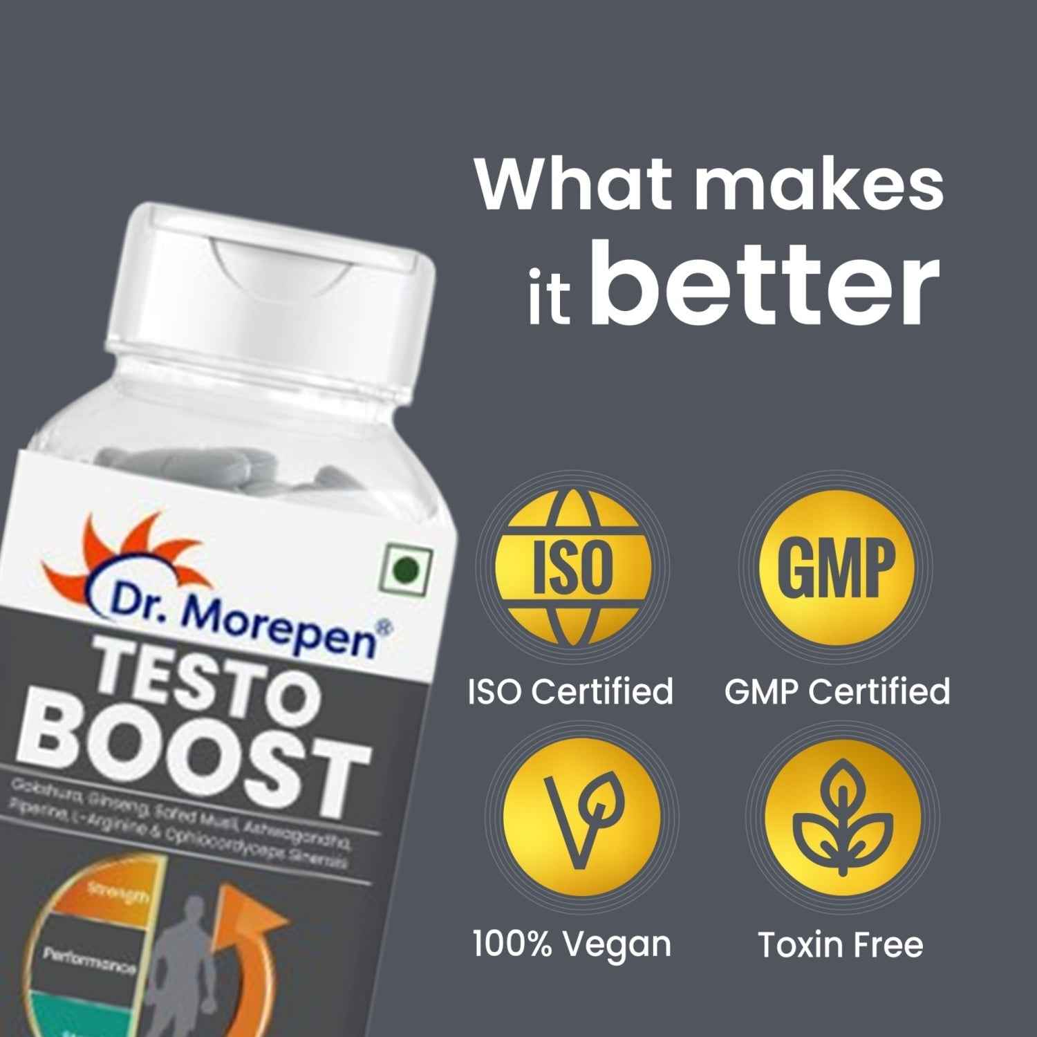 Dr Morpen Gokshura &amp; Testo Boost -Performance Combo Pack