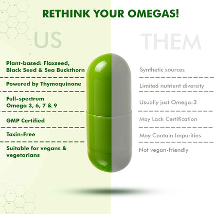 Dr Morpen Veg Omega Capsules