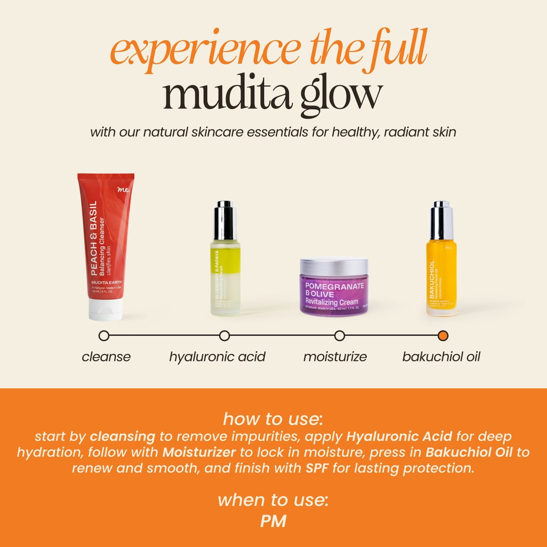 Bakuchiol Skin Renewing Facial Oil (Retinol Alternative) by Mudita Earth